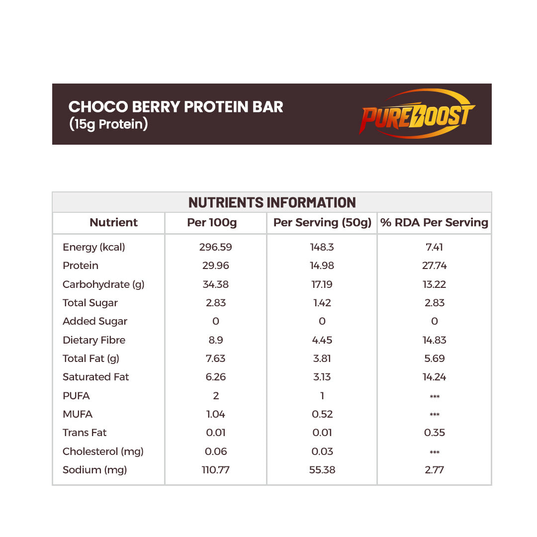 Pureboost Choco Almond Protein Bar