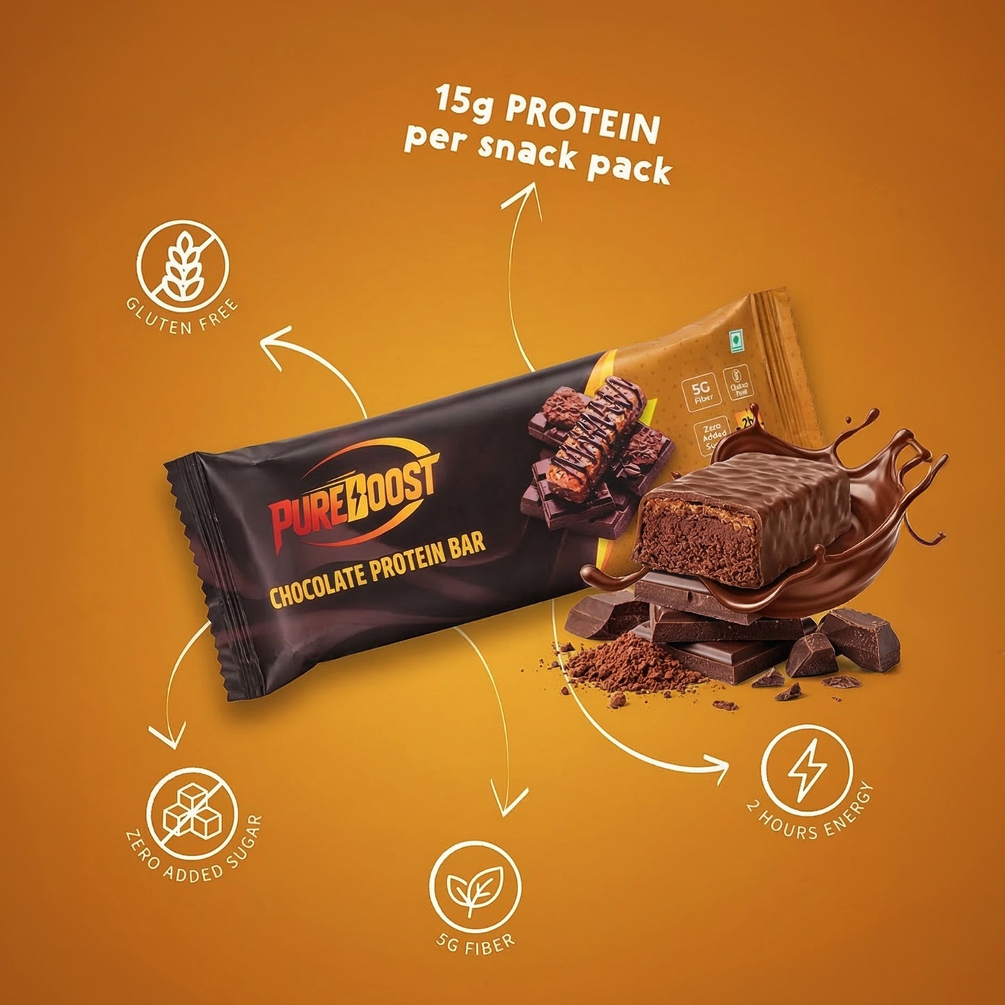Chocolate Protein Bar Pack 0f 6