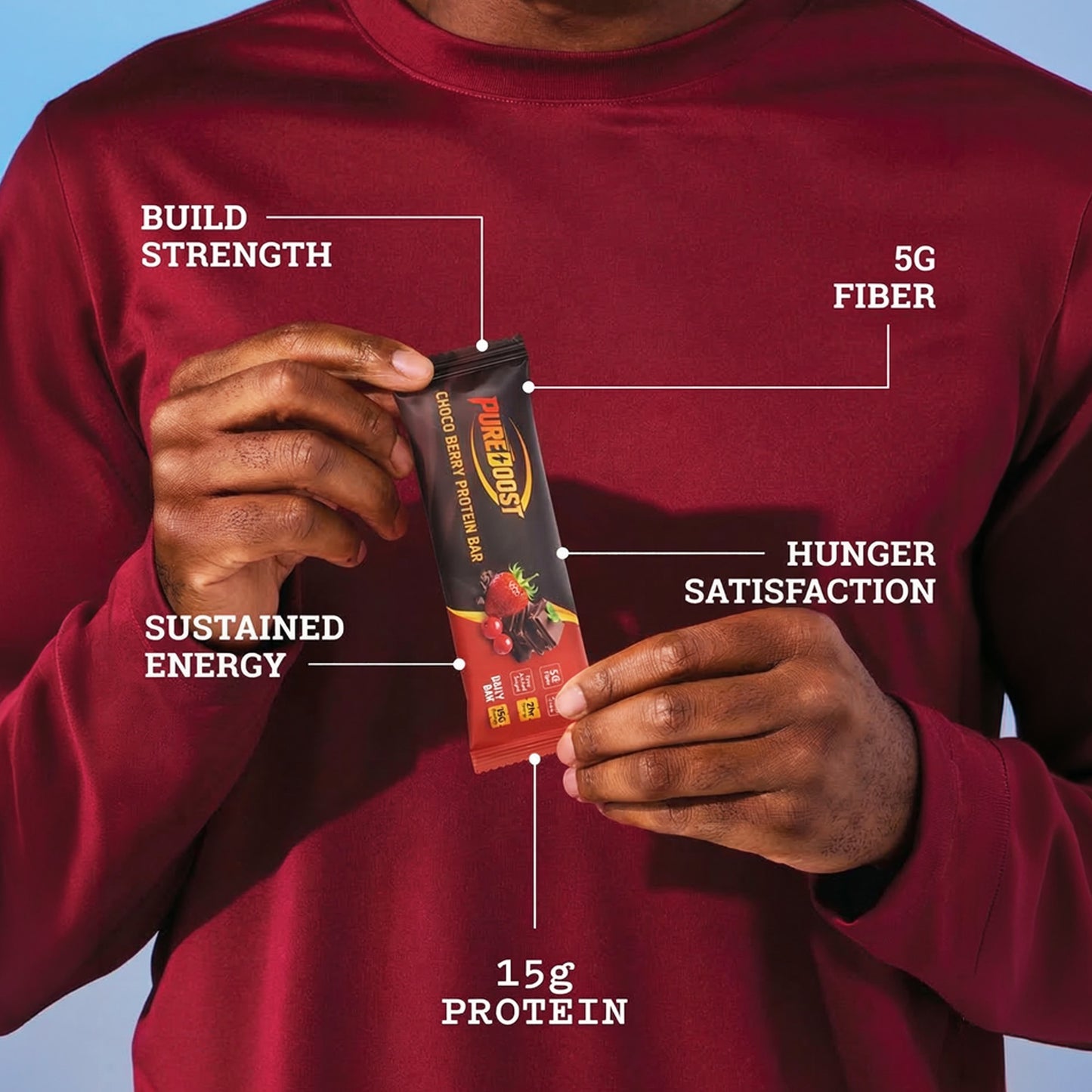 Choco Berry Protein Bar Pack of 6